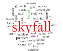 Conversation Cloud for the James Bond Skyfall Premiere