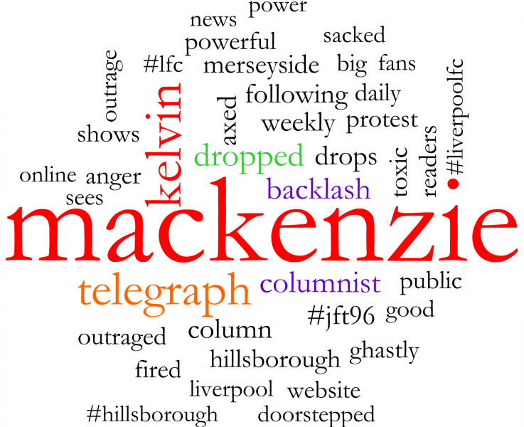 MacKenzie on Social Media mentions