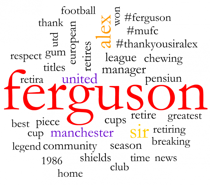 Social media word cloud about Alex Ferguson