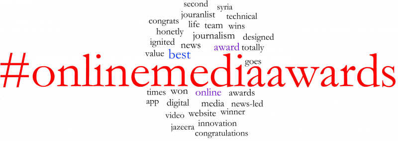 Word Cloud of Online Media Awards