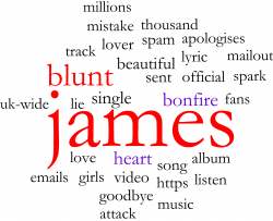 James Blunt word cloud