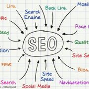 Search Engine Optimisation