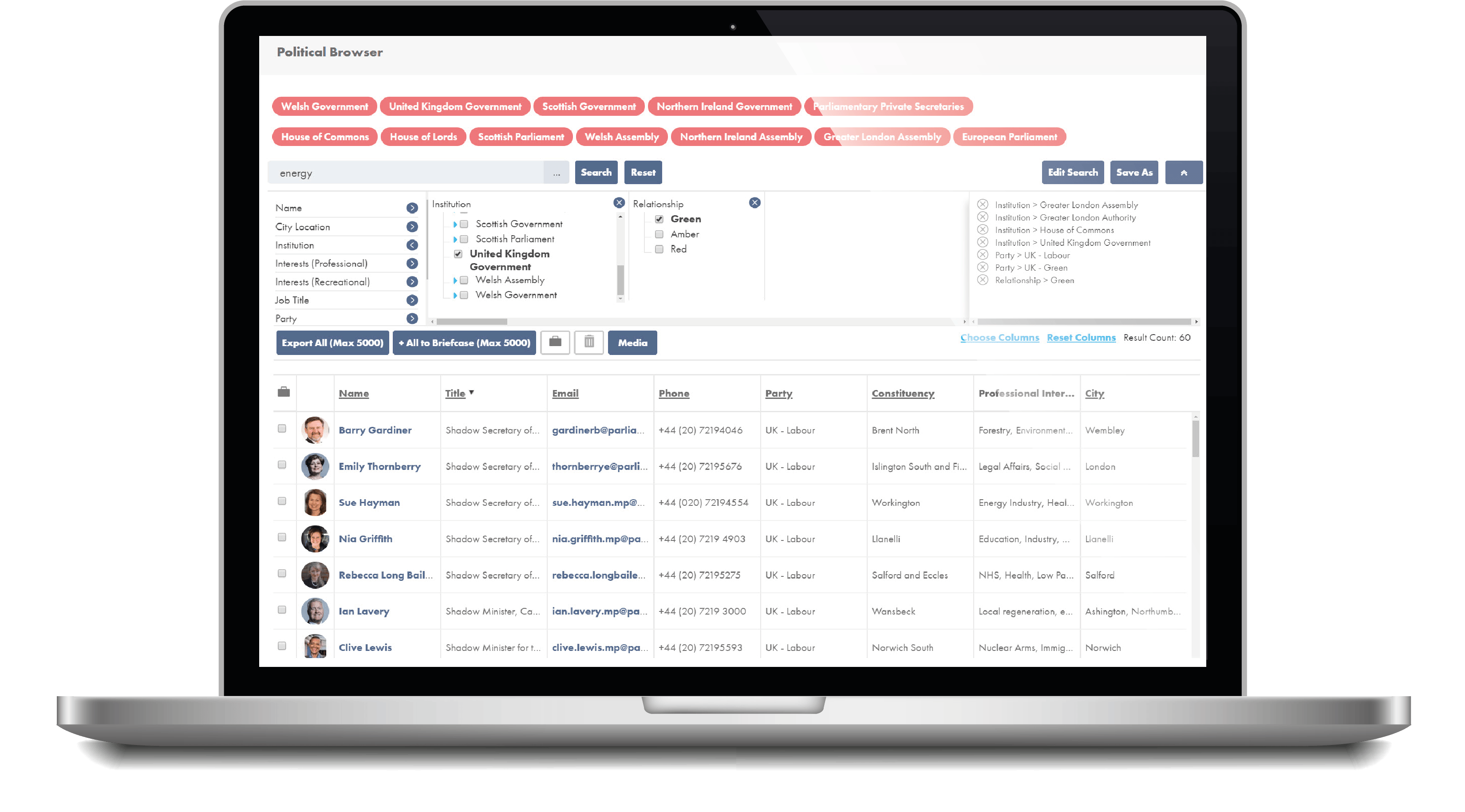 political monitoring