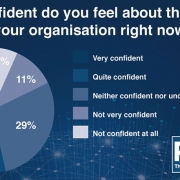 PRCA-Confidence-Tracker