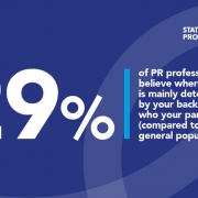 CIPR State of the Profession 2020