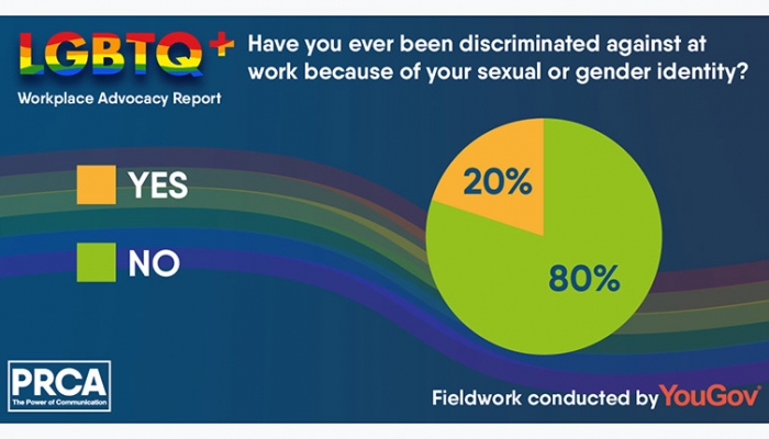 PRCA LGBTQ Workplace Advocacy Report