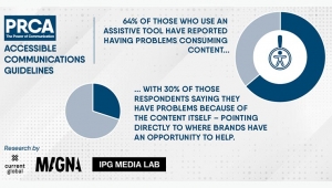 PRCA Accessible Guidelines 